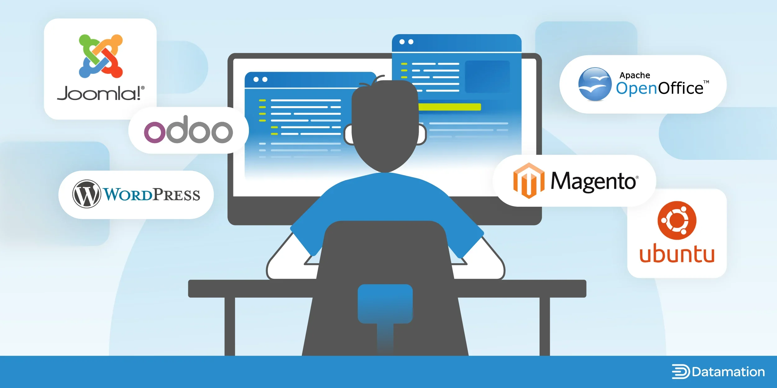 A man sits at a desk looking at a PC monitor. Logos of open source companies float around him.